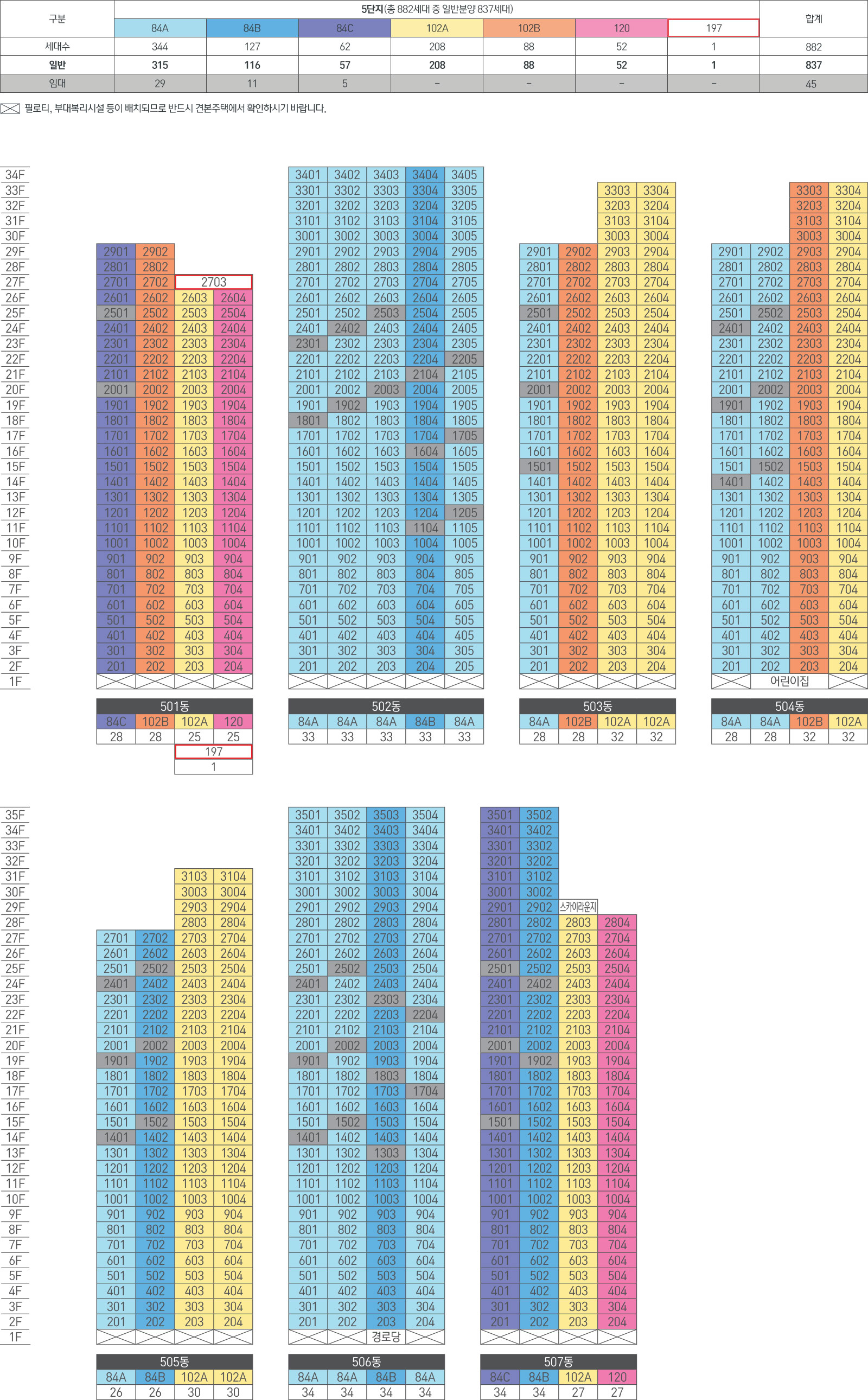동호배치 이미지